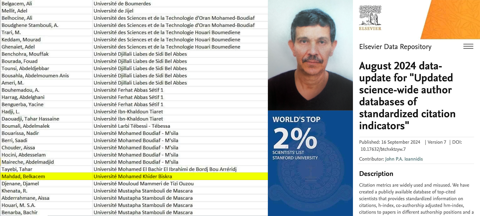 scopus2percent